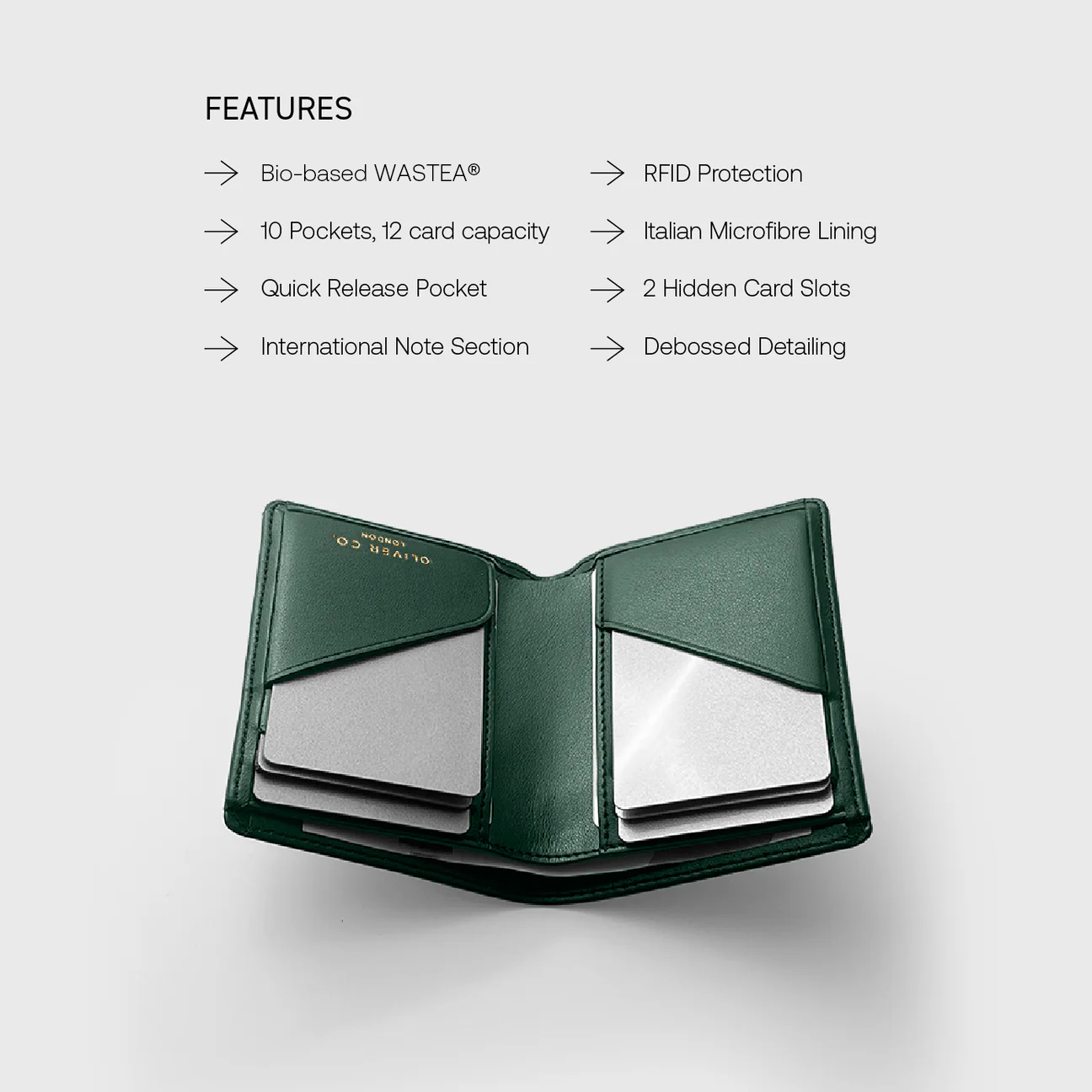 Note Wallet Note Wallet – Oliver Co