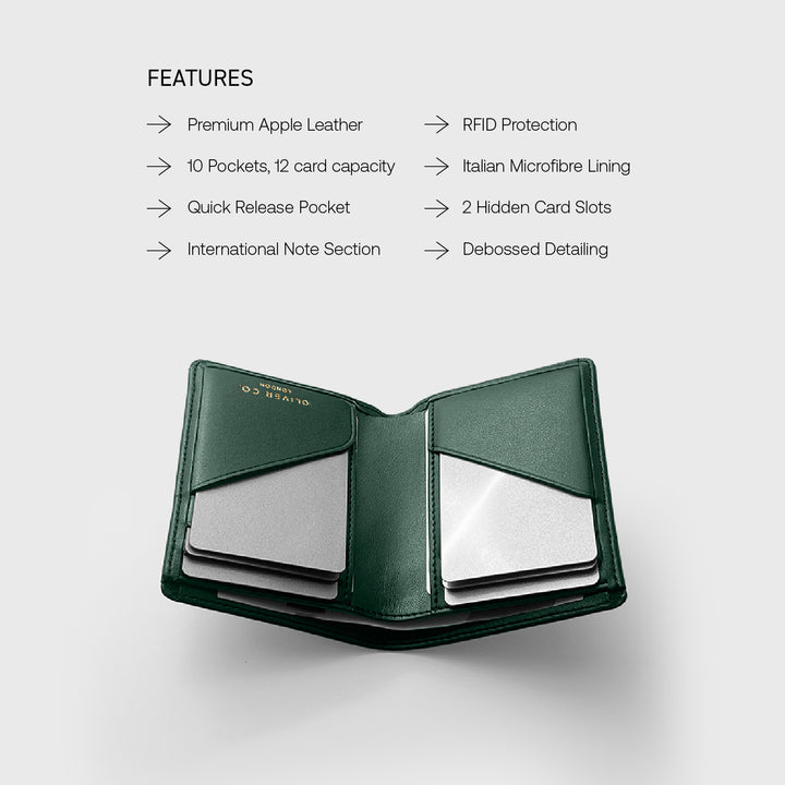 Premium Note Wallet – Oliver Co. London